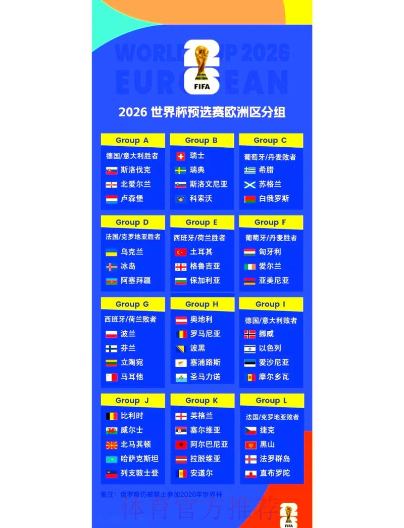 2026世界杯各场比赛的比分类型哪种更受欢迎? 2026世界杯各场比赛的比分类型哪种更受欢迎?