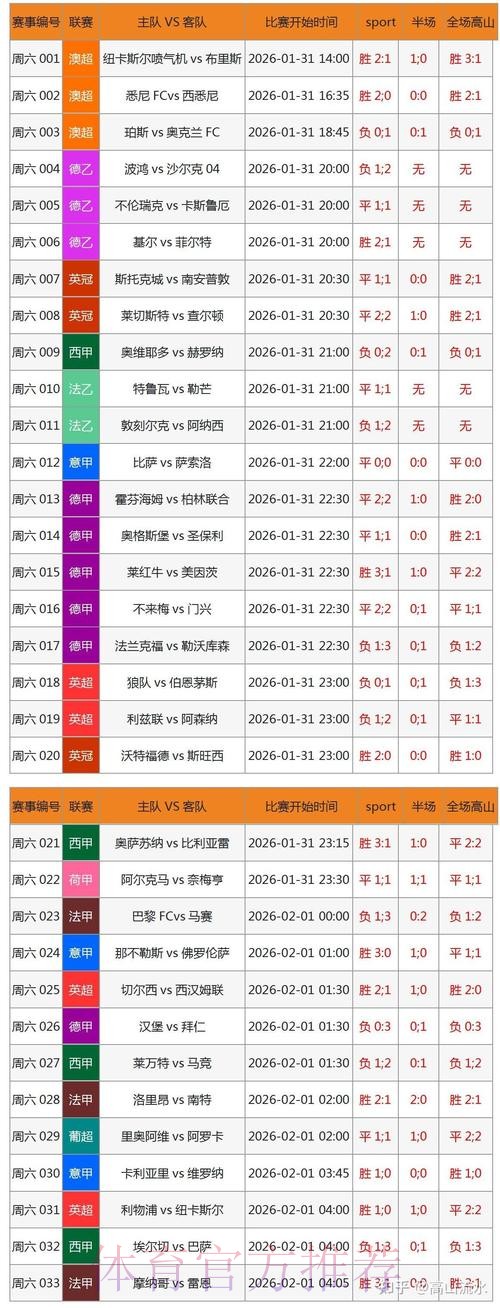 免费获取世界杯滚球APP的最新下载地址 免费获取世界杯滚球APP的最新下载地址