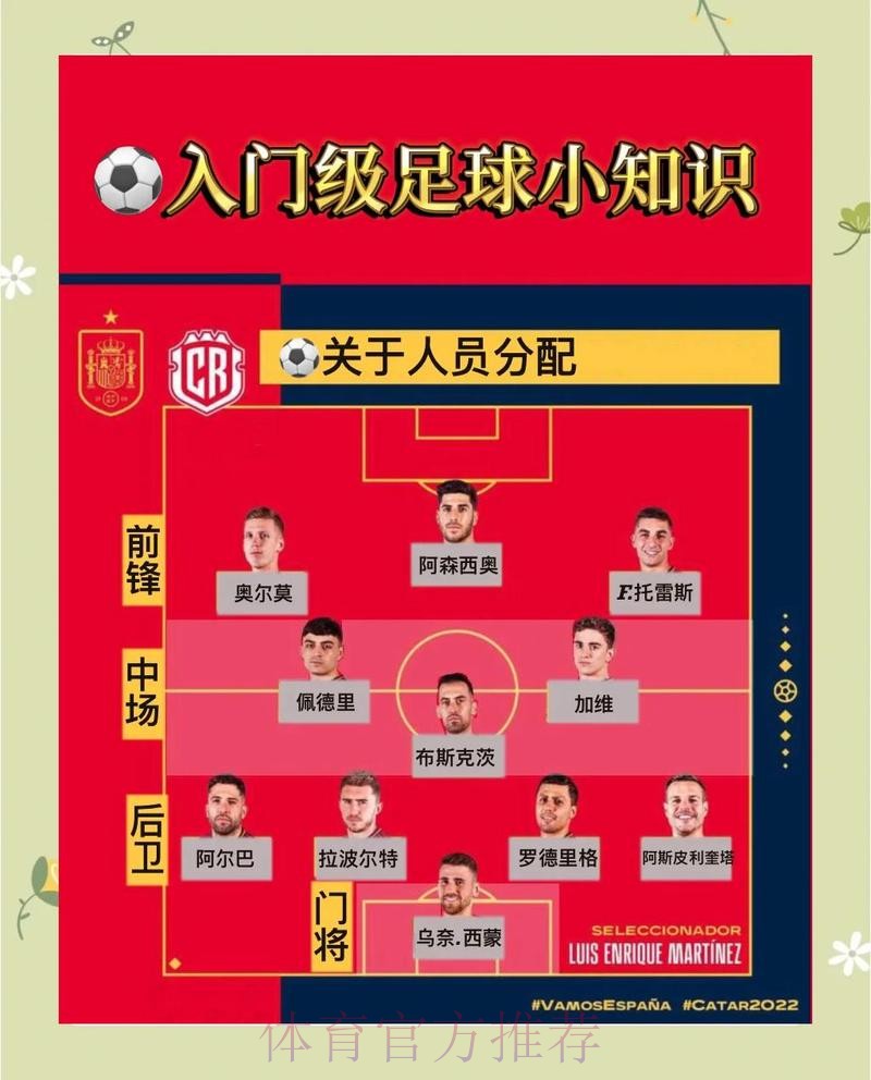 世界杯下注安全与官方平台选择指南 世界杯下注安全与官方平台选择指南