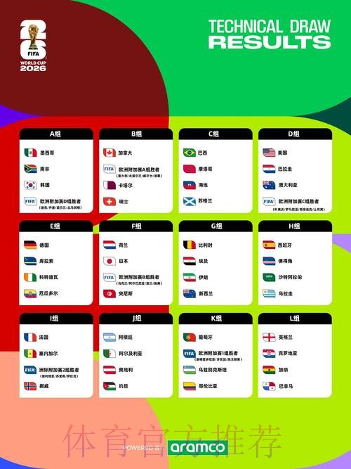 2026年世界杯在线观看全方位攻略 2026年世界杯在线观看全方位攻略
