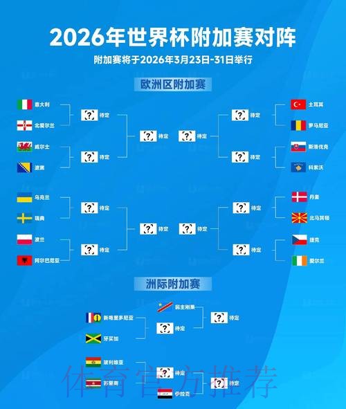 2026年世界杯在线观看全方位攻略 2026年世界杯在线观看全方位攻略