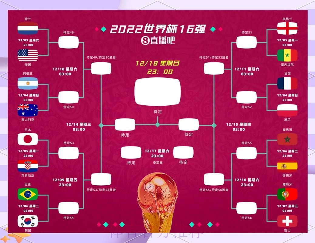 世界杯前瞻:最新预测与深度解析 世界杯前瞻:最新预测与深度解析
