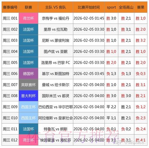 世界杯投注软件全站功能深度剖析