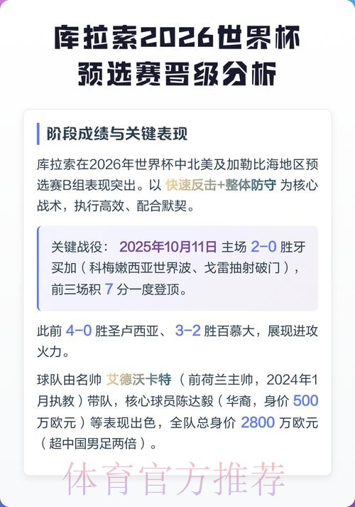 世界杯预选赛顶级排名解析 世界杯预选赛顶级排名解析